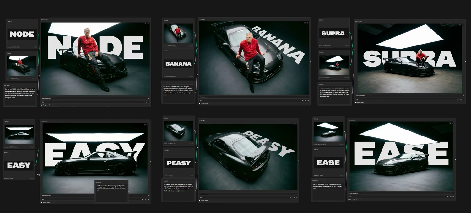 Typography